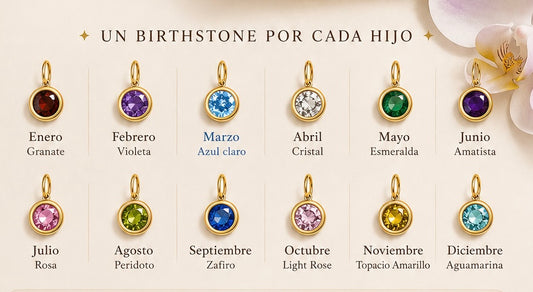 Birthstone✨
