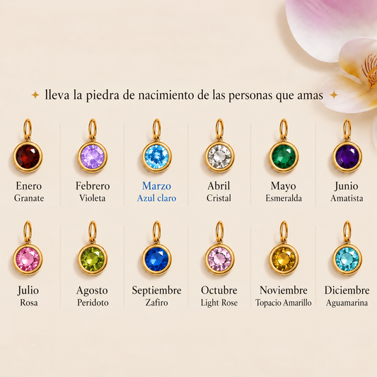 Birthstone✨